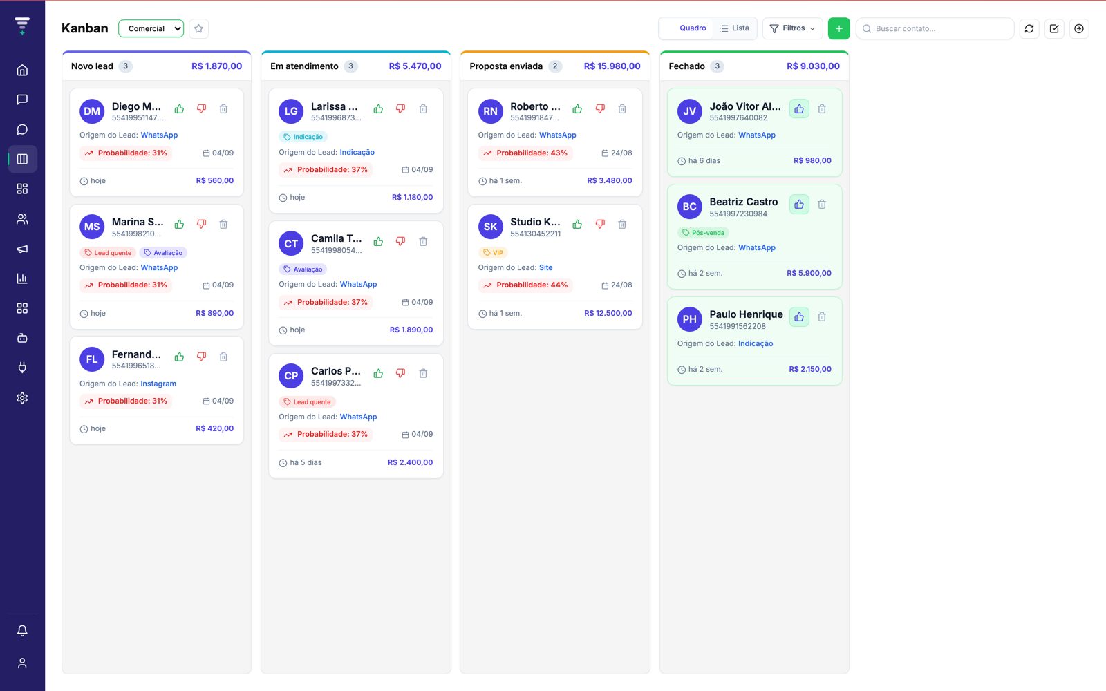 Print real: funil de vendas Kanban do Resulta CRM com valores por etapa